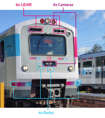 Sensors4Rail w400