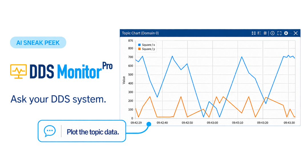 A first look at AI-powered DDS Monitor Pro