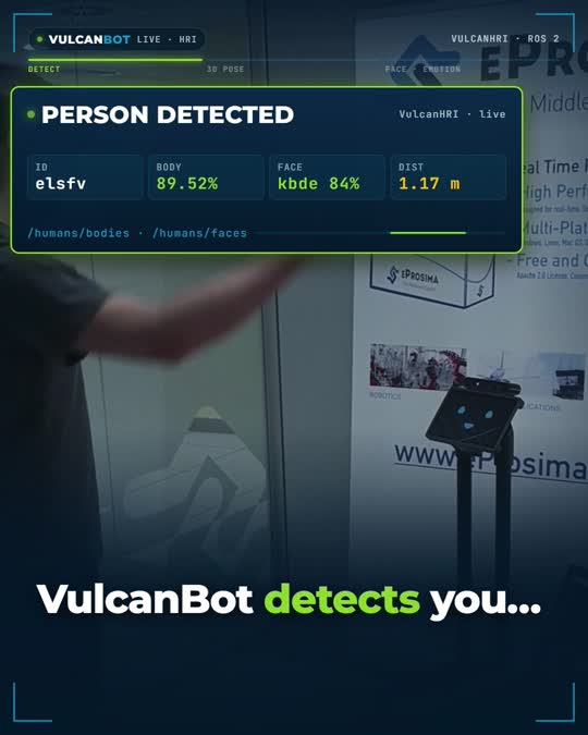 Person and pose detection demonstration